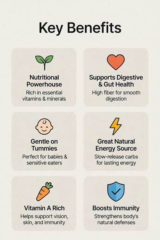 Sweet Potato Powder