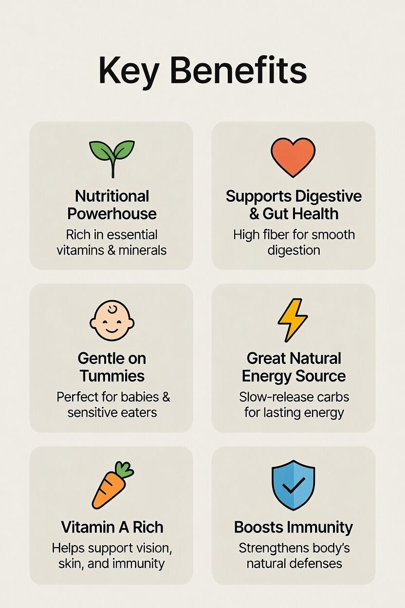 Sweet Potato Powder